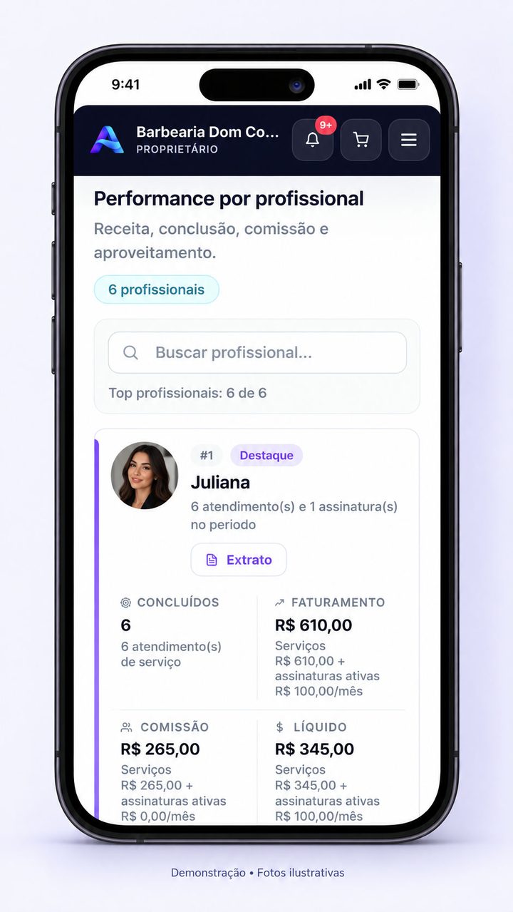 Relatório da profissional Juliana com produção, faturamento, comissão e líquido do negócio, em dados de demonstração.
